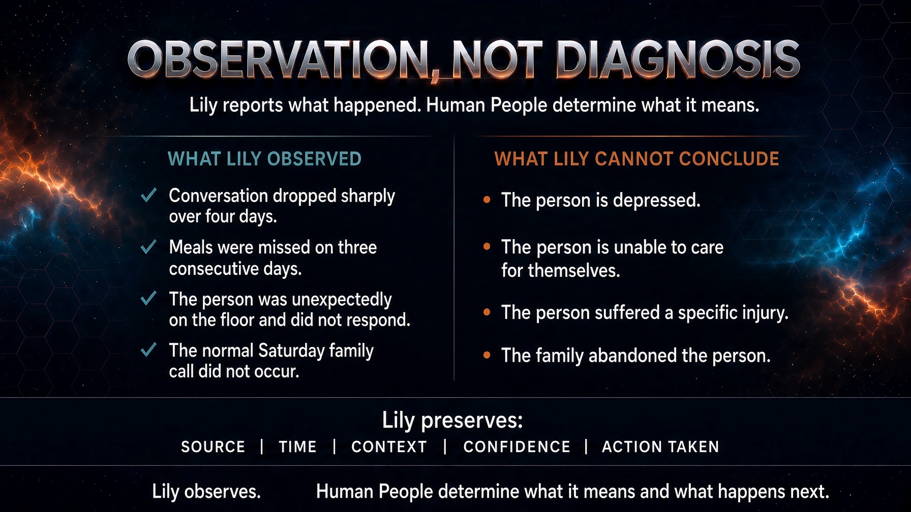 Observation, not diagnosis